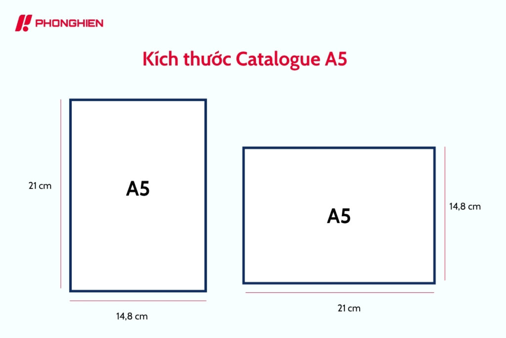 kích thước của catalogue A5