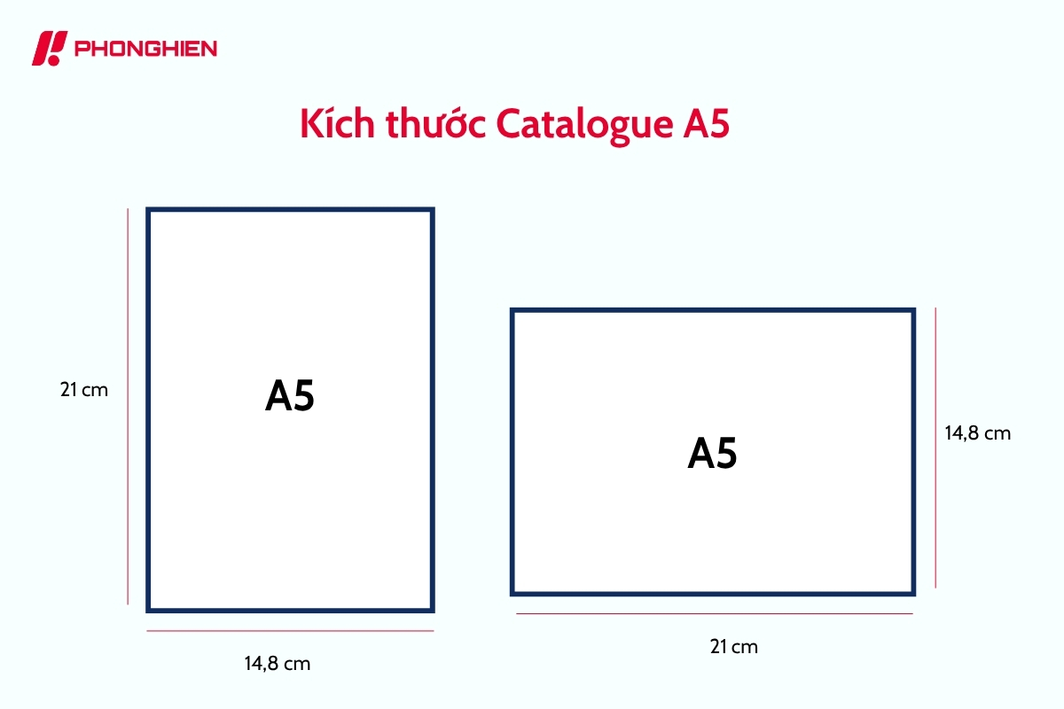 kích thước của catalogue A5