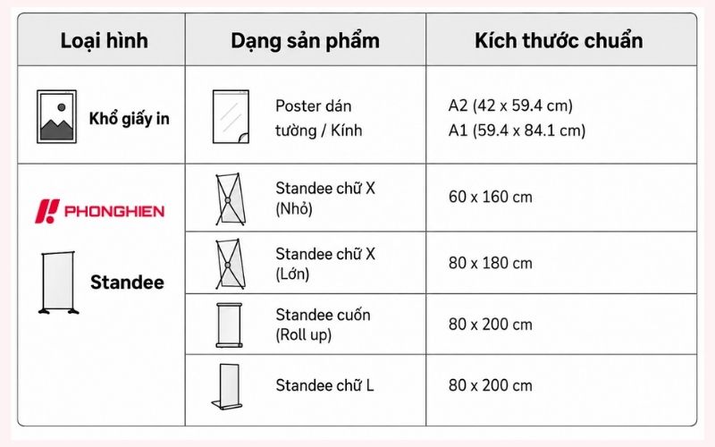 Kinh nghiệm in poster Quốc Khánh 2/9 chất lượng