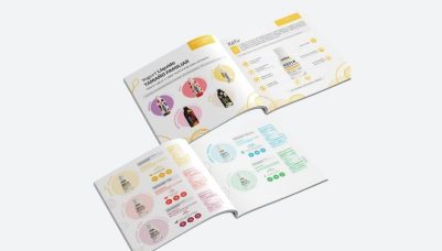 Catalogue sản phẩm
